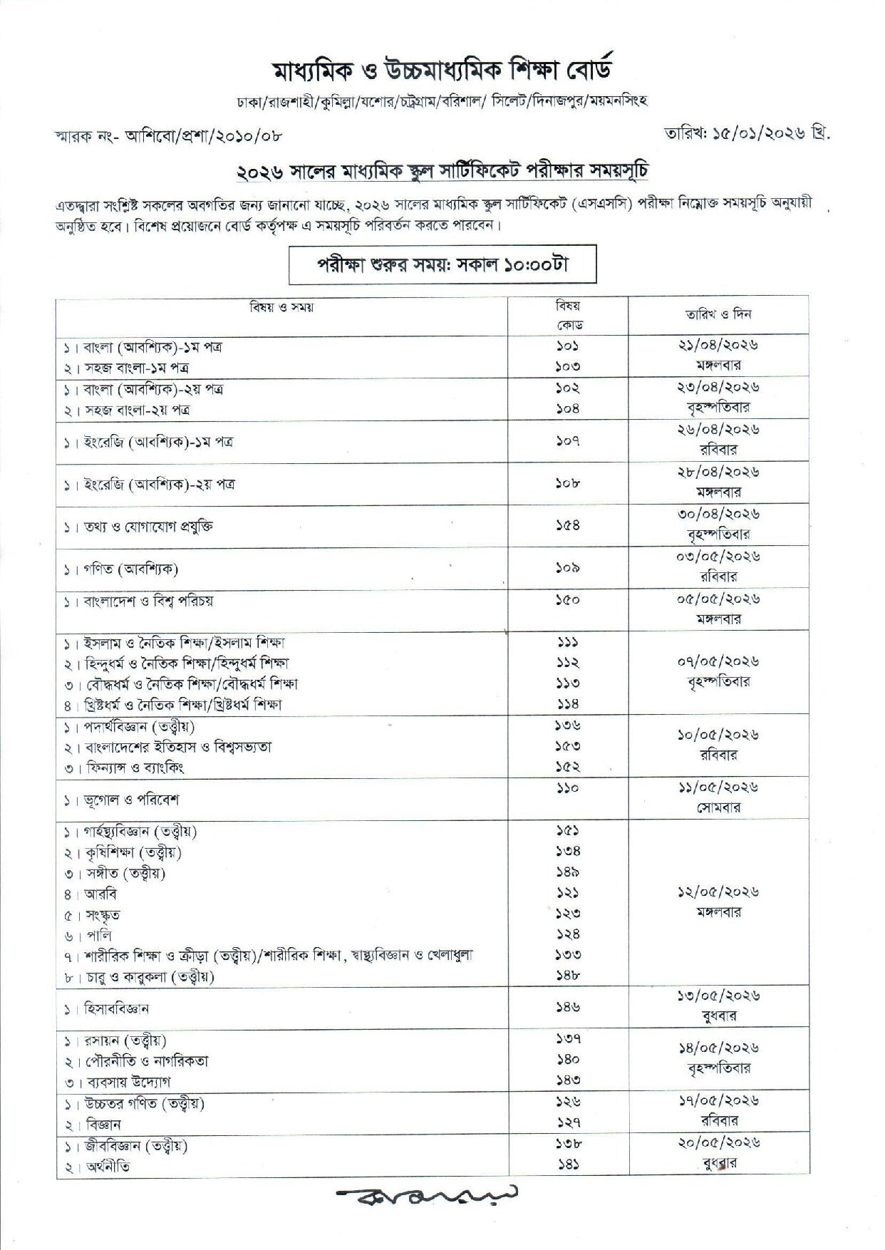 SSC Routine 2026